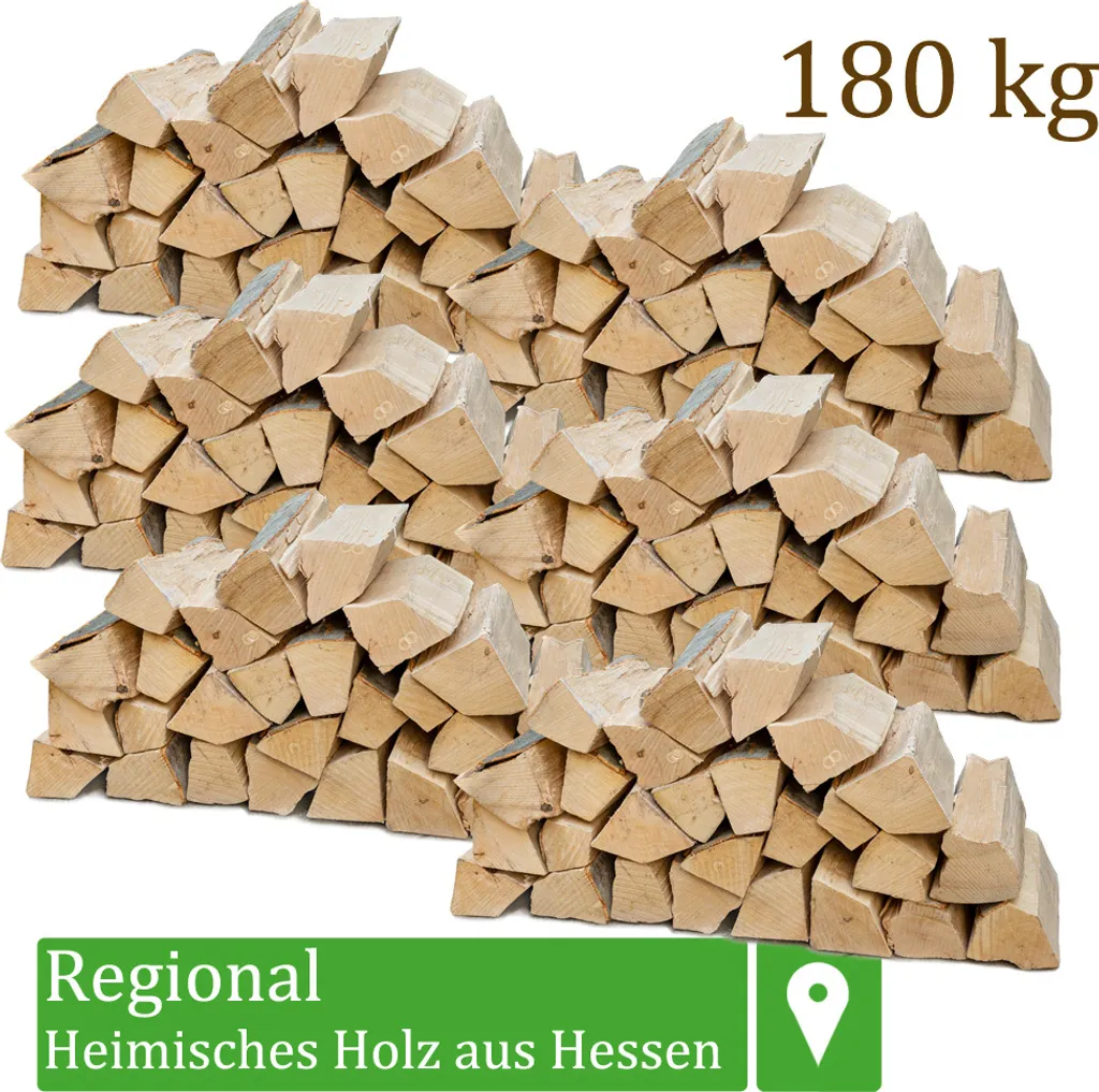 Flameup Brennholz Holzscheite Buche, 180 kg, 25 cm, luftkammergetrocknet, <18% Restfeuchte, für Ofen, Kamin, Feuerschale & Grill