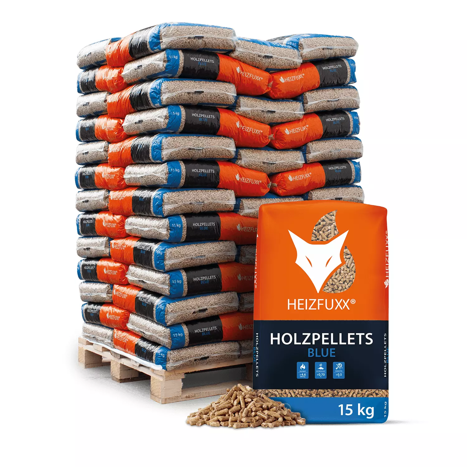 HEIZFUXX® Holzpellets 6 mm ENplus A1 – 975 kg Palette (65×15 kg)