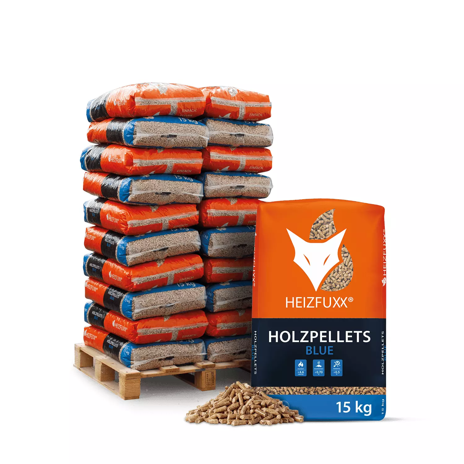 HEIZFUXX® Holzpellets 6 mm ENplus A1 – 300 kg Palette (20×15 kg)